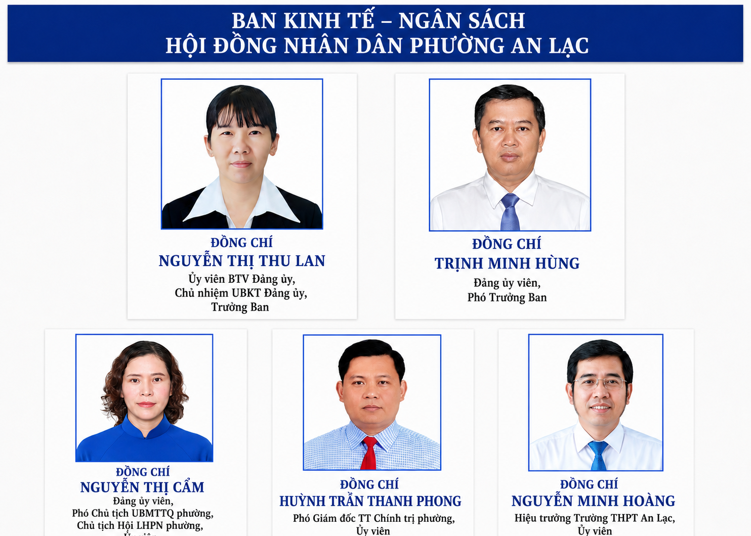 Ban Kinh tế - Ngân sách Hội đồng nhân dân phường An Lạc