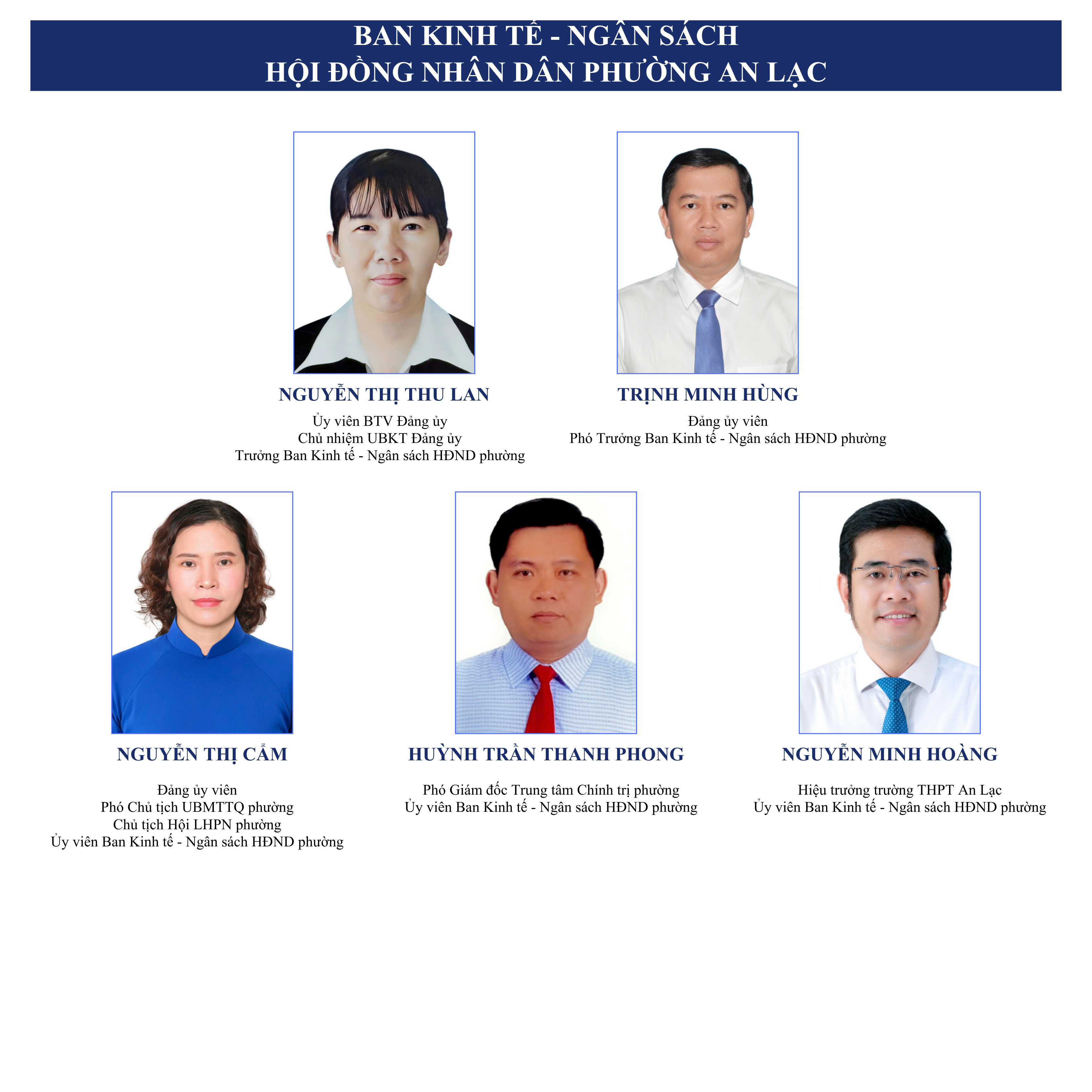 Ban Kinh tế - Ngân sách Hội đồng nhân dân phường An Lạc