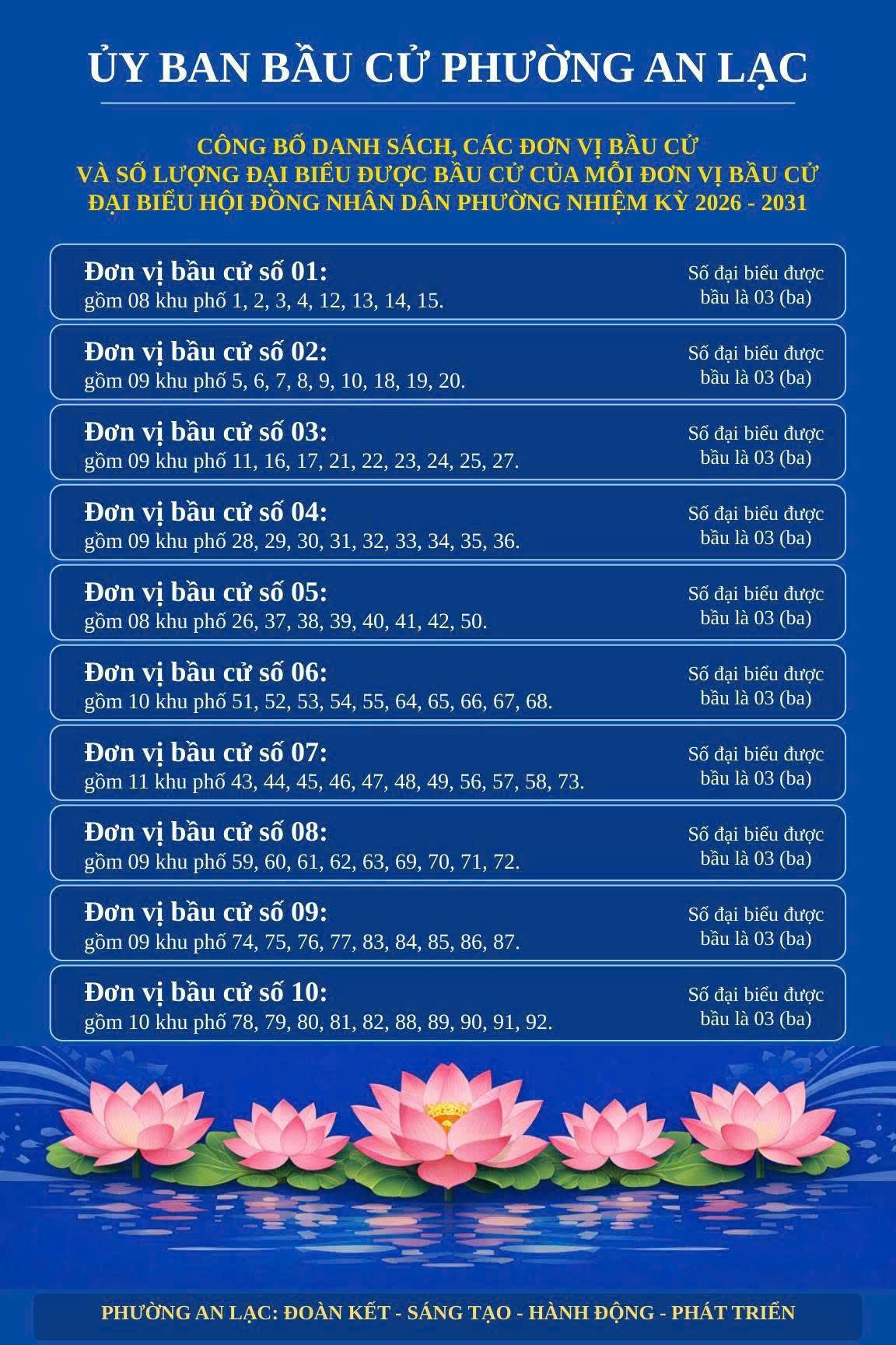 ỦY BAN BẦU CỬ PHƯỜNG AN LẠC CÔNG BỐ DANH SÁCH, CÁC ĐƠN VỊ BẦU CỬ VÀ SỐ LƯỢNG ĐẠI BIỂU ĐƯỢC BẦU CỬ CỦA MỖI ĐƠN VỊ BẦU CỬ ĐẠI BIỂU HỘI ĐỒNG NHÂN DÂN  PHƯỜNG NHIỆM KỲ 2026-2031 - 10