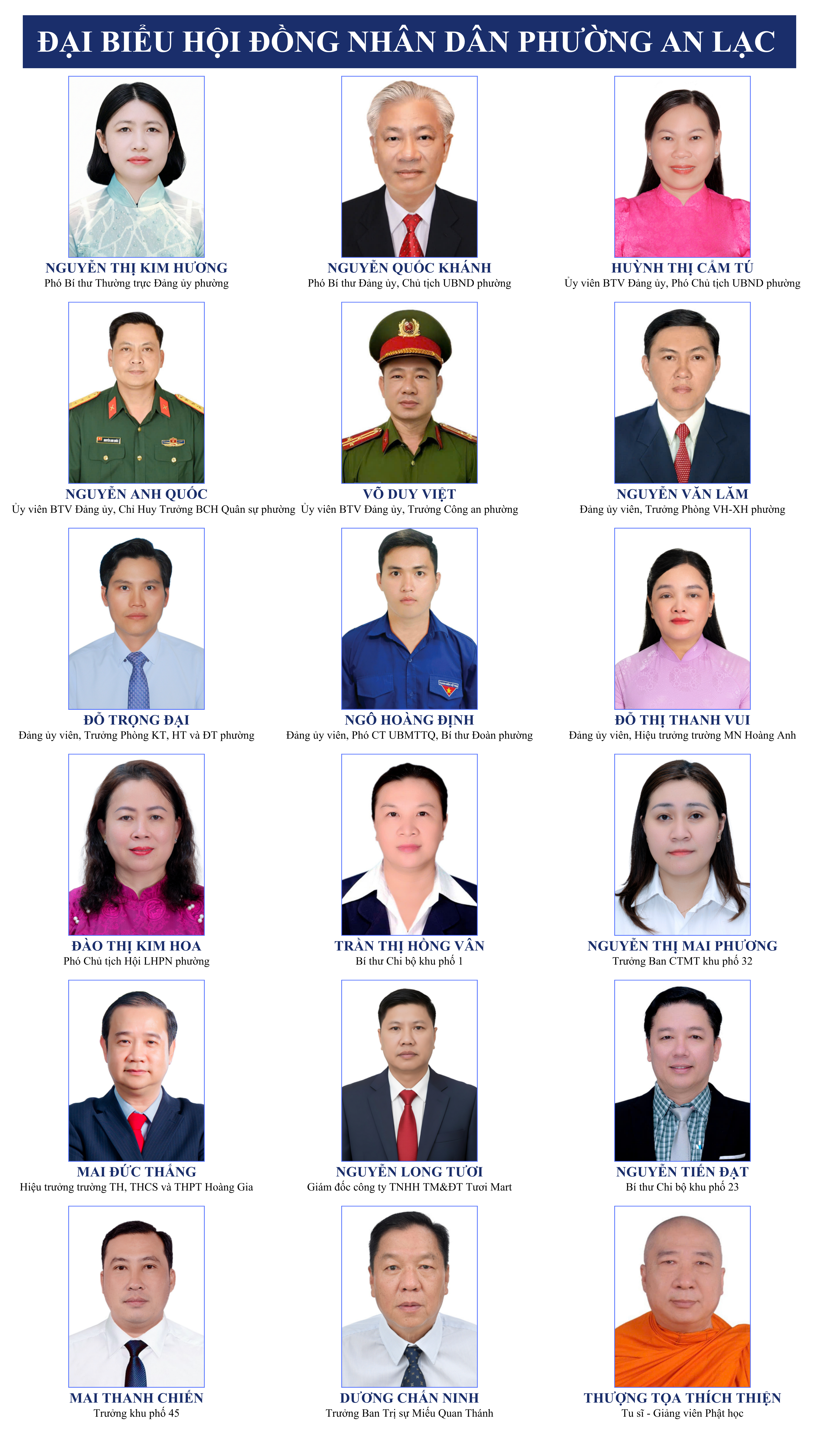 Đại biểu Hội đồng nhân dân phường An Lạc