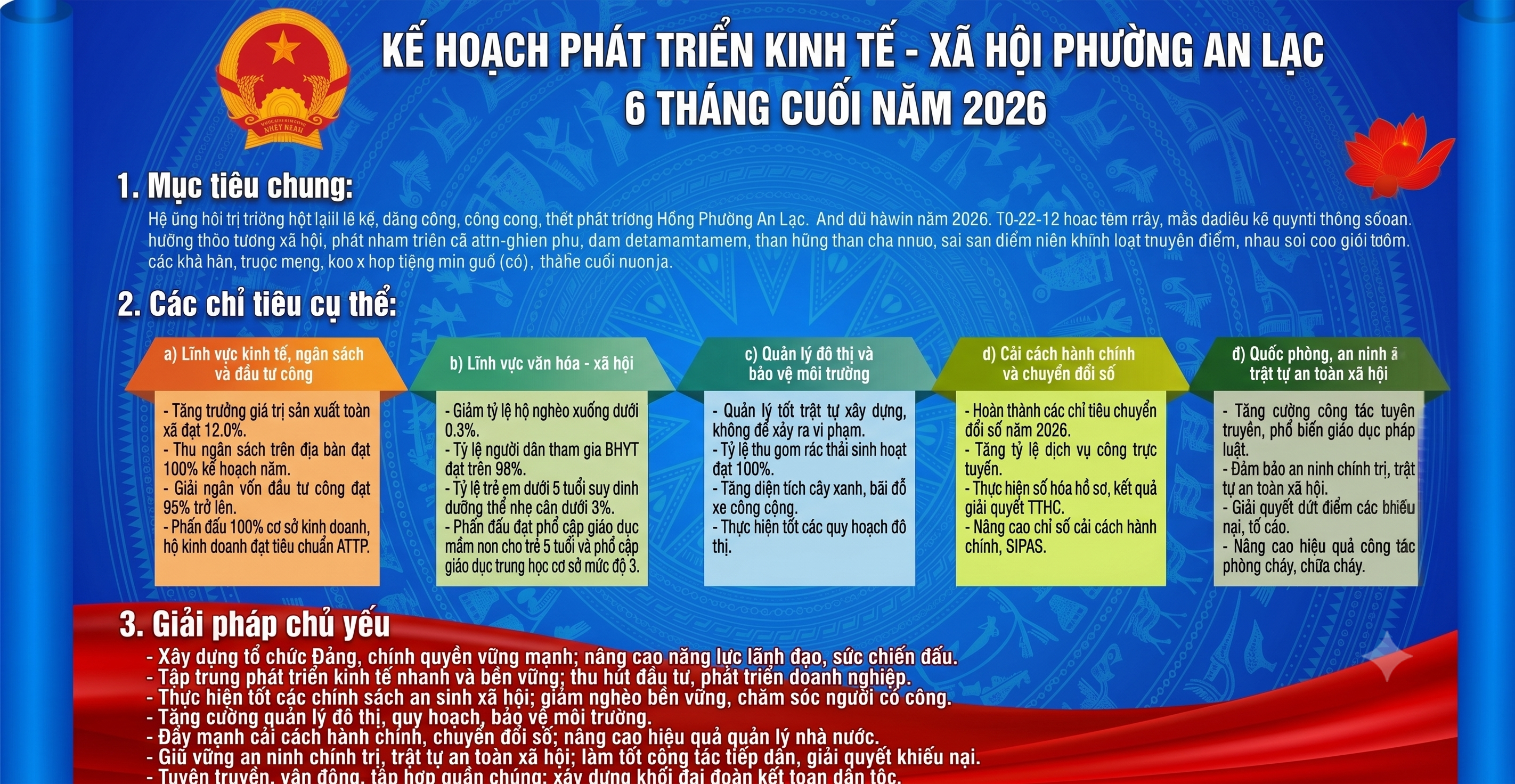 Hội đồng nhân dân - 32