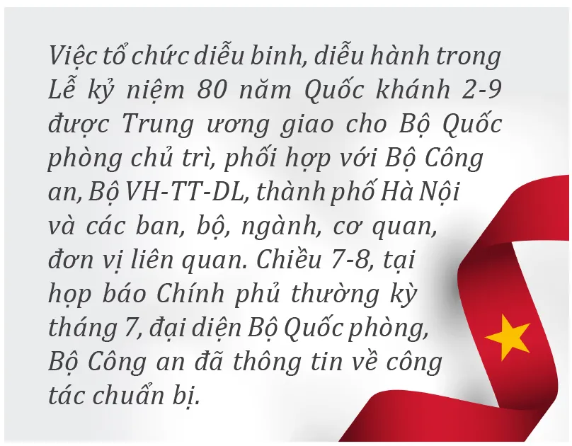 Thông tin đáng chú ý về lễ diễu binh, diễu hành dịp Quốc khánh - 18