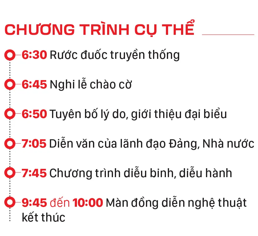 Thông tin đáng chú ý về lễ diễu binh, diễu hành dịp Quốc khánh - 22